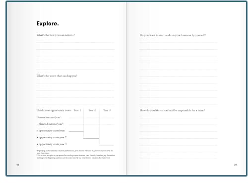 Start-up Journal – Planifica tu proyecto desde cero