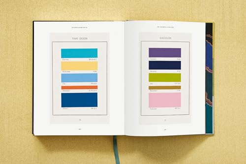 El libro del color – Conceptos y armonía visual