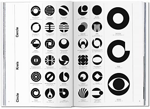 Logo Modernism – Libro para fans del diseño gráfico