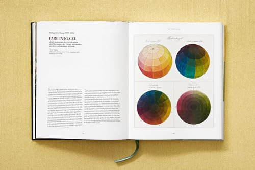 El libro del color – Conceptos y armonía visual