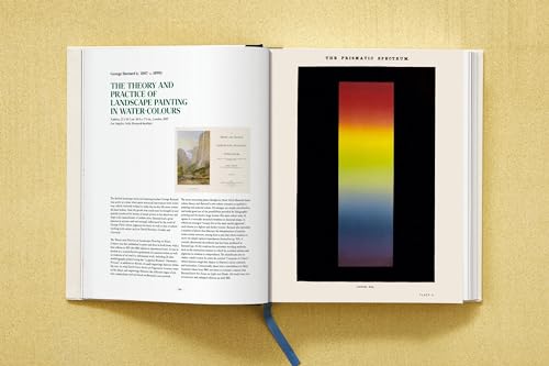 El libro del color – Conceptos y armonía visual