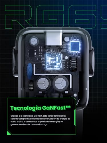 Cargador Mini Robot 65W – Adorable carga rápida