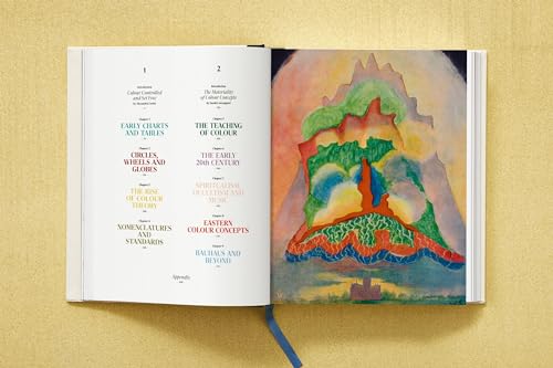El libro del color – Conceptos y armonía visual