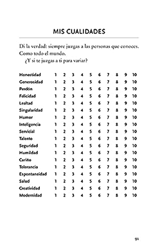 Quemar después de escribir – Diario para confesiones privadas