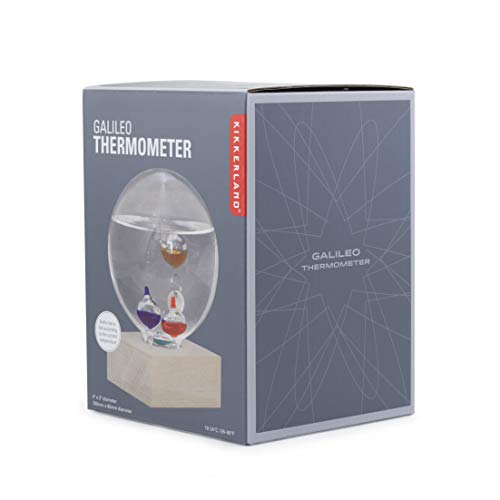Termómetro de Galileo – Ciencia que decora