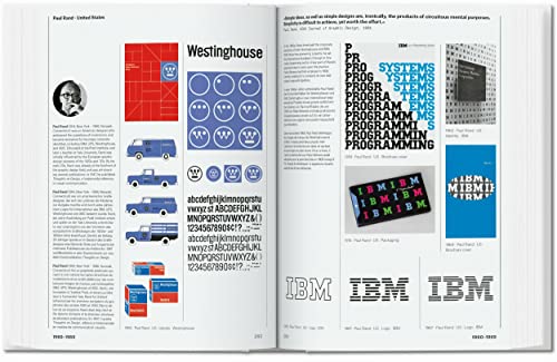 Historia del diseño gráfico – De la imprenta al digital