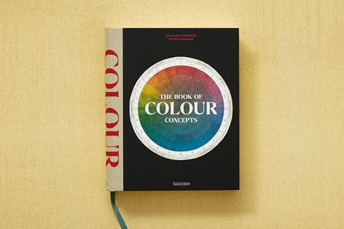 El libro del color – Conceptos y armonía visual