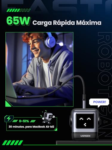 Cargador Mini Robot 65W – Adorable carga rápida