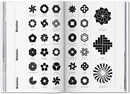 Logo Modernism – Libro para fans del diseño gráfico
