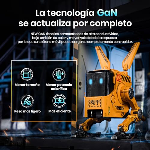 Cargador robot 65W – Diseño sci-fi con triple conexión y carga rápida
