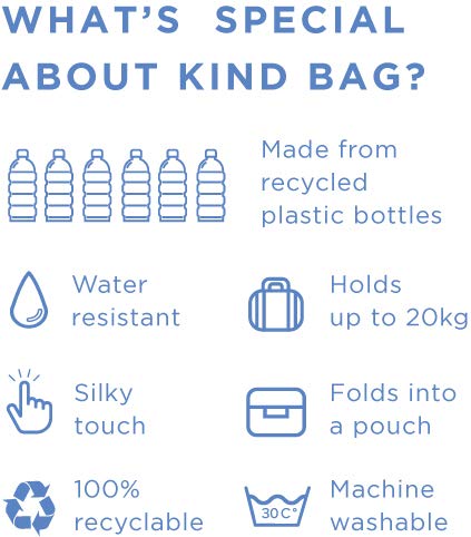 Kind Bag yoga – Posturas, conciencia y cero plásticos