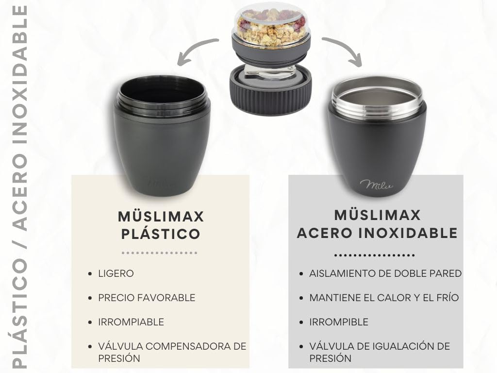 Tupper Térmico Crunch&Go – Tu aliado para comidas sanas, crujientes y listas para todo