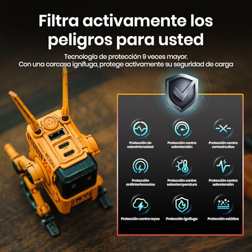 Cargador robot 65W – Diseño sci-fi con triple conexión y carga rápida