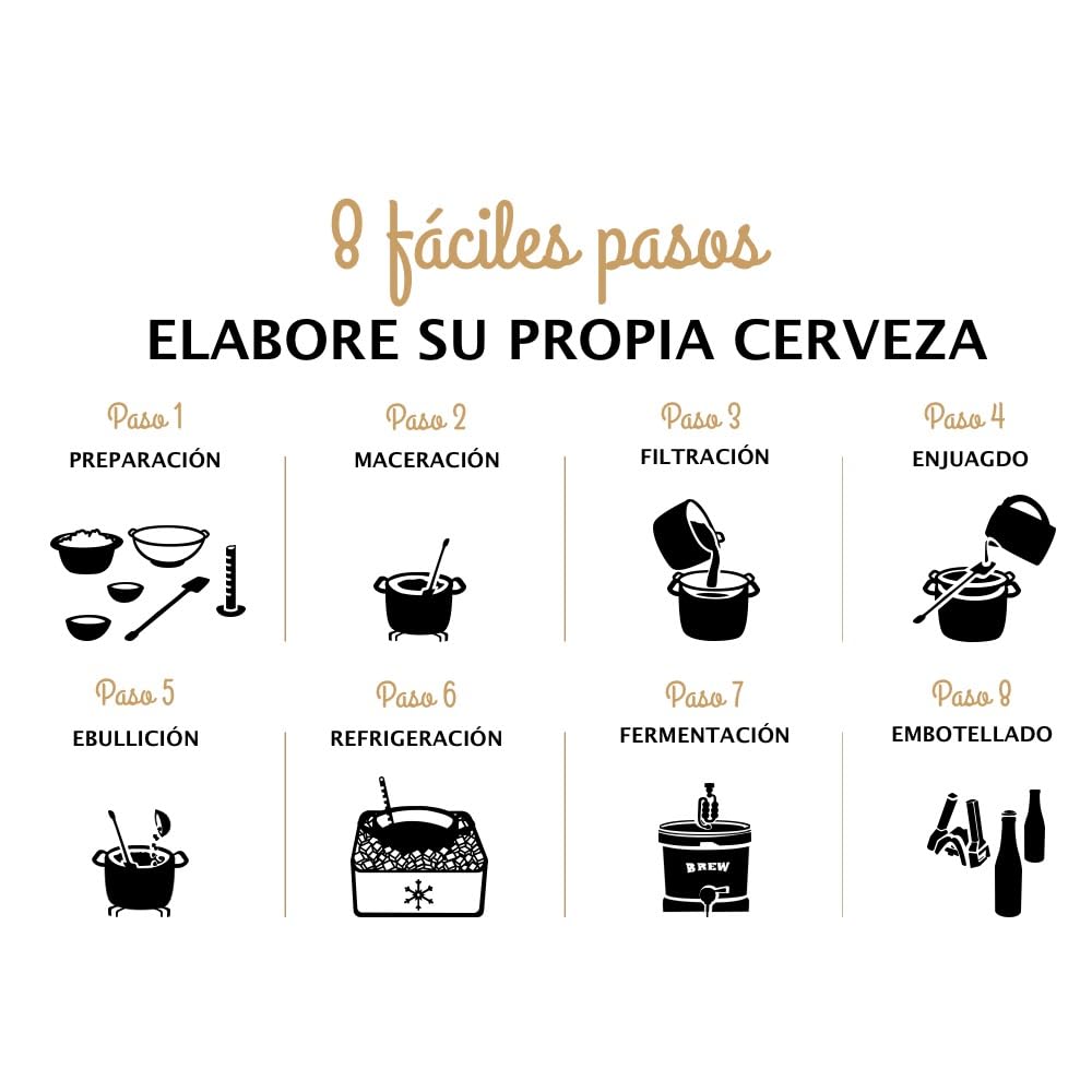 Kit cerveza rubia – Crea tu birra con Brew Monkey