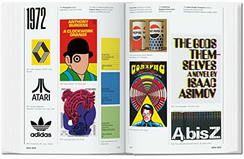 Historia del diseño gráfico – De la imprenta al digital