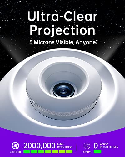 Proyector de estrellas con altavoz – Llena tu espacio de música y galaxias