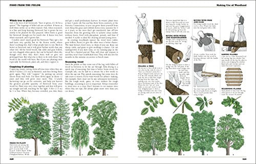 Autonomía total – El manual de autosuficiencia moderno