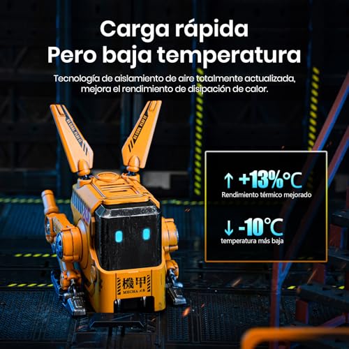 Cargador robot 65W – Diseño sci-fi con triple conexión y carga rápida