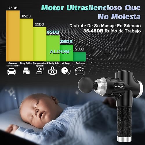 Pistola de masaje – Relaja hasta el alma