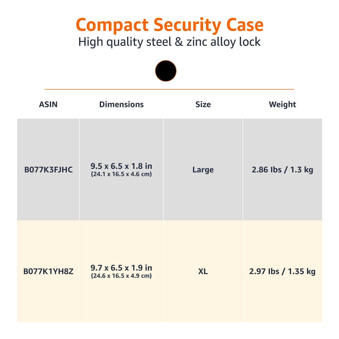 Caja fuerte portátil – Seguridad que viaja contigo