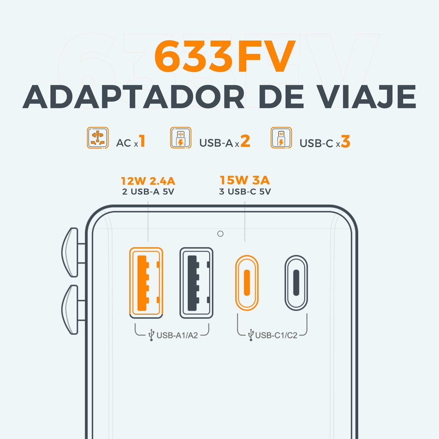 Adaptador universal – Enchufa todo, en cualquier parte