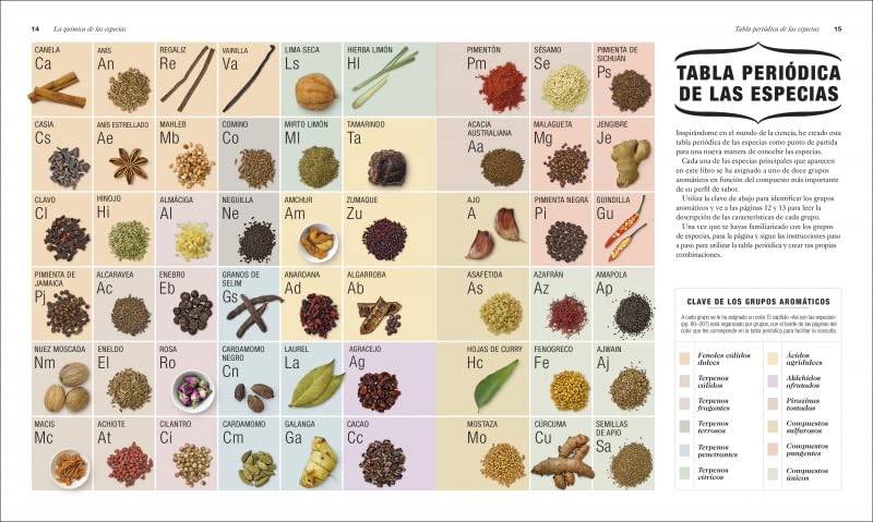 La ciencia de las especias – Mezclas, aromas y alquimia culinaria