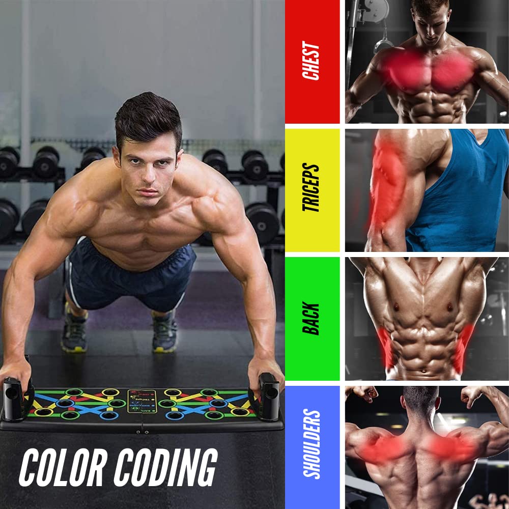 Tabla de flexiones – Entrena pecho, espalda y tríceps con guía