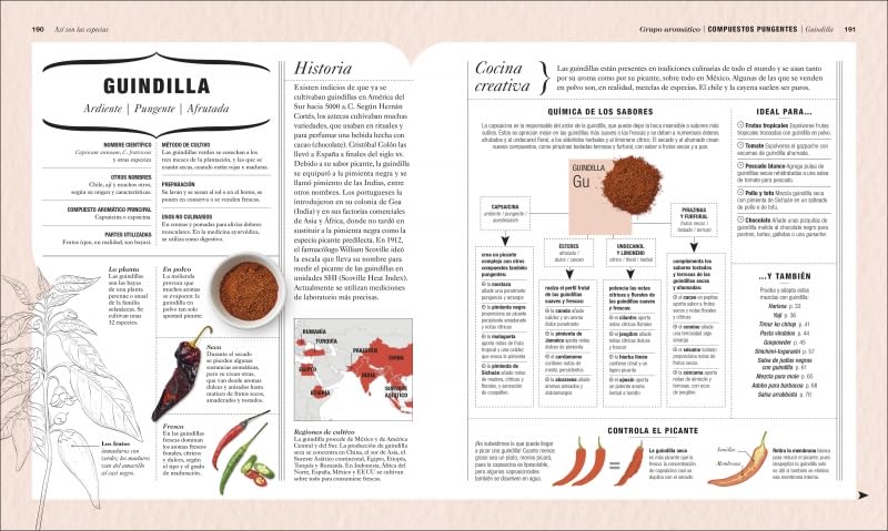 La ciencia de las especias – Mezclas, aromas y alquimia culinaria