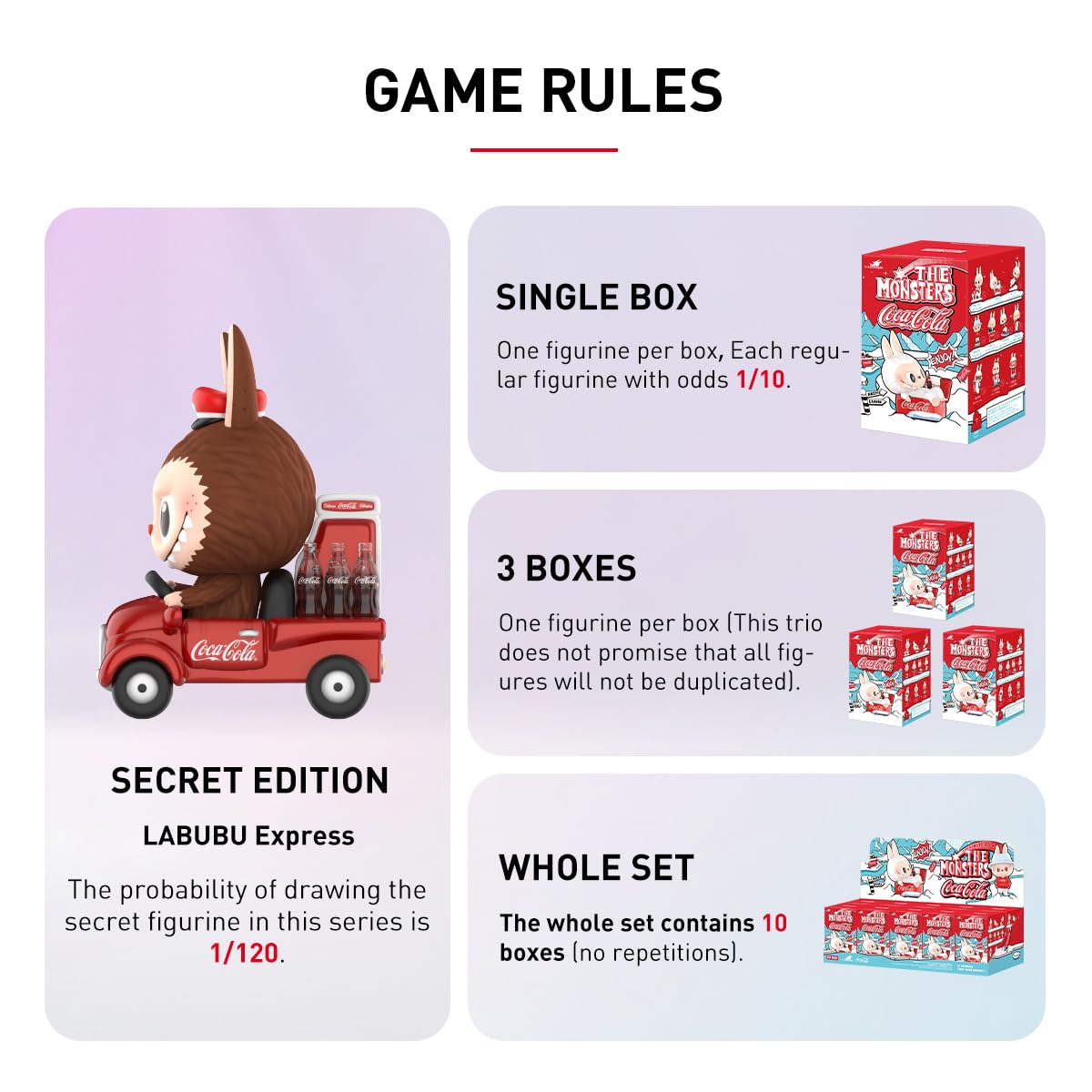 Labubu Figura POP MART x Coca-Cola – Monstruosamente icónico