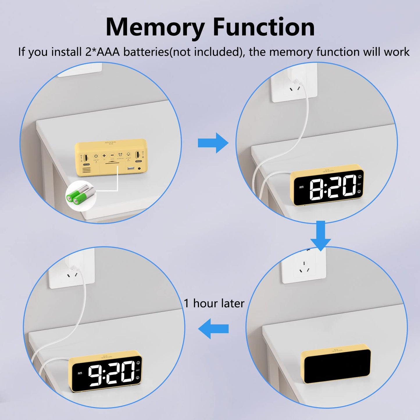 Despertador LED – Minimalismo con luz, hora y temperatura