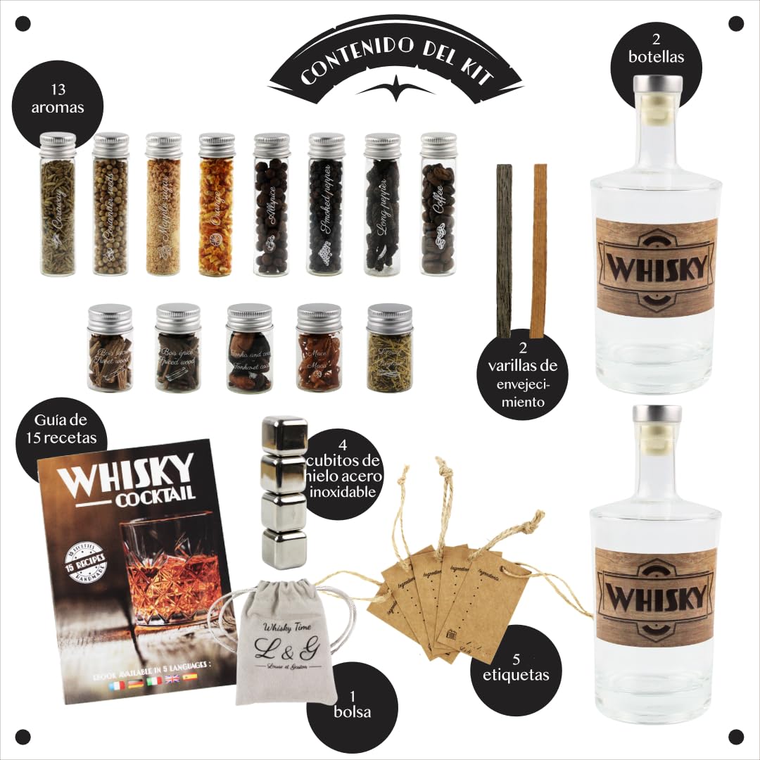 Whisky Maker Box – Cata y preparación con elegancia