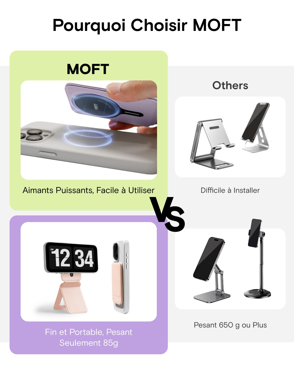 Trípode invisible para móvil MOFT – Estabilidad, ángulos y estilo de bolsillo