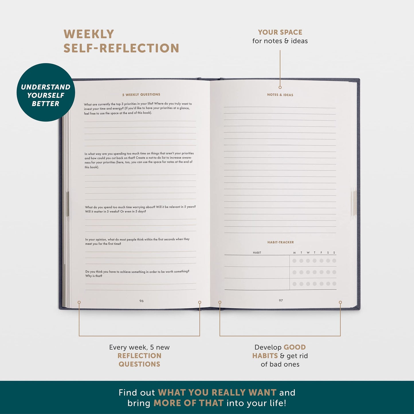 The 6-Minute Diary – Tu felicidad en solo seis minutos al día