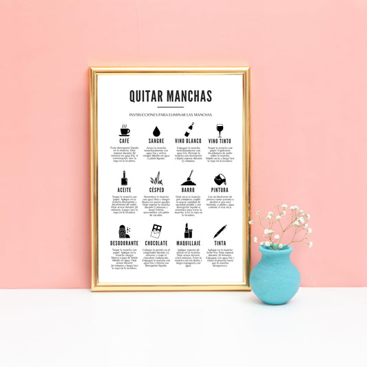 Póster normas de lavandería – Decora con estilo hasta el cuarto de lavado