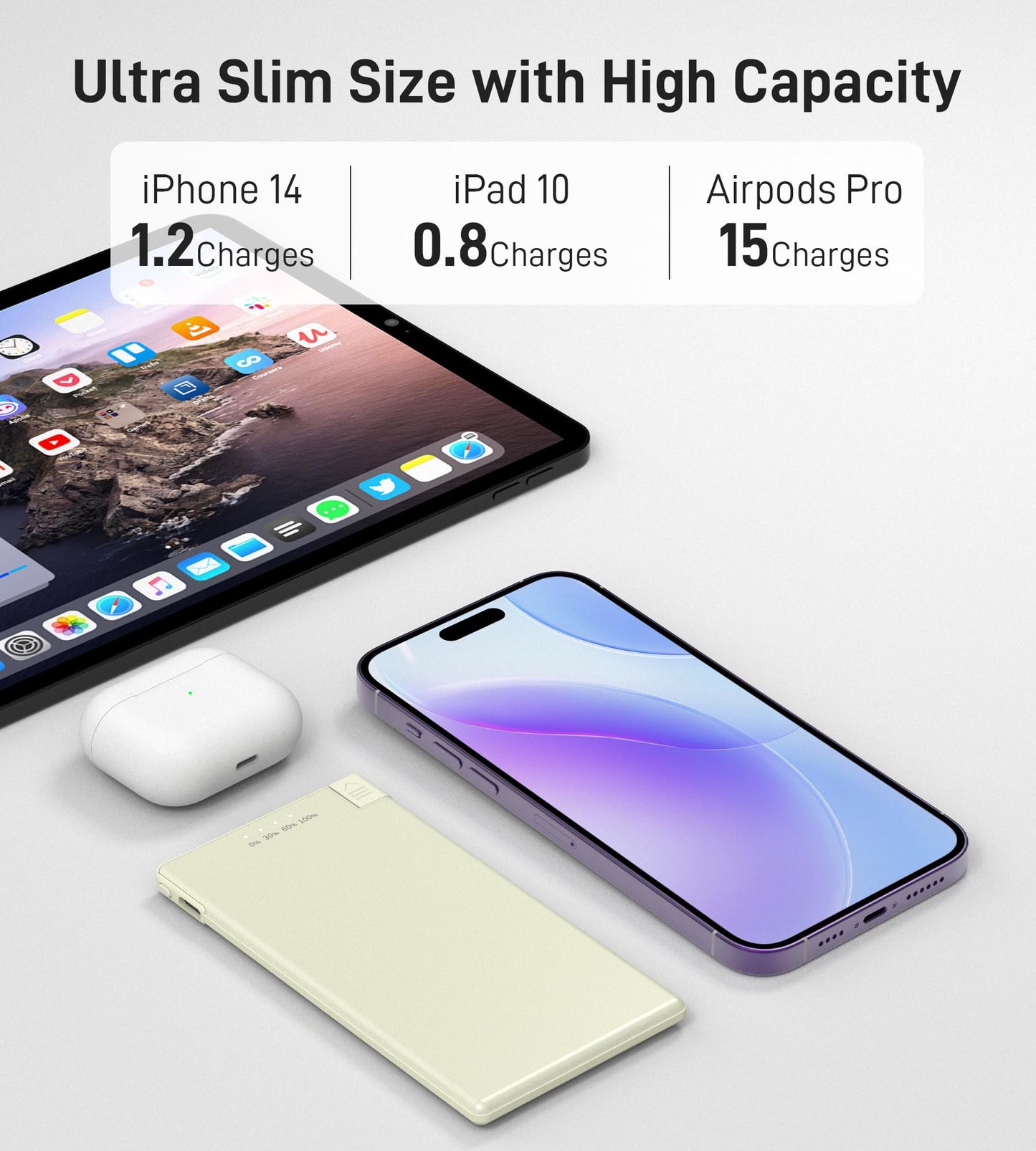 Power bank ultrafina– Bye bye al 1% con glamour