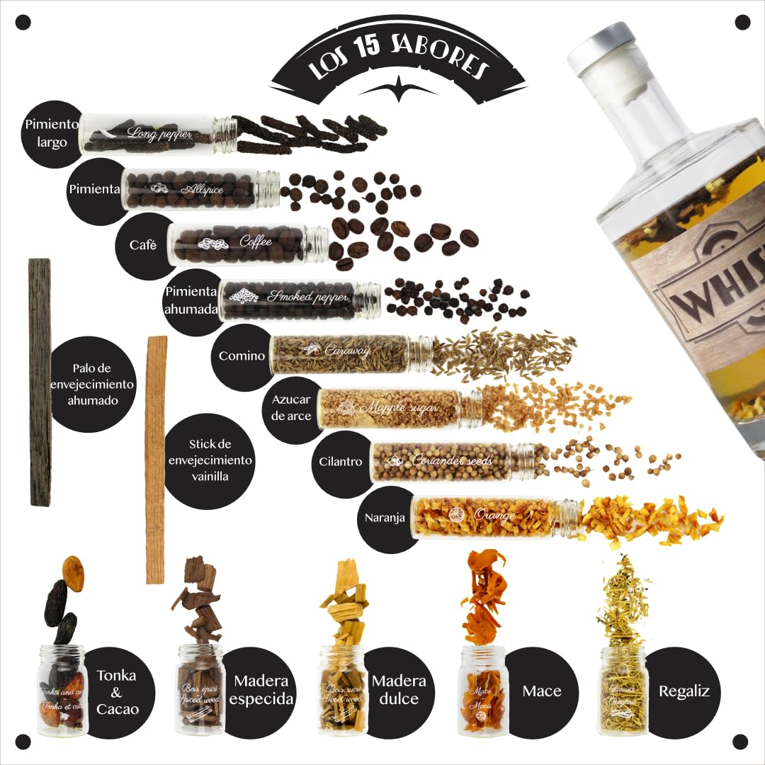 Whisky Maker Box – Cata y preparación con elegancia