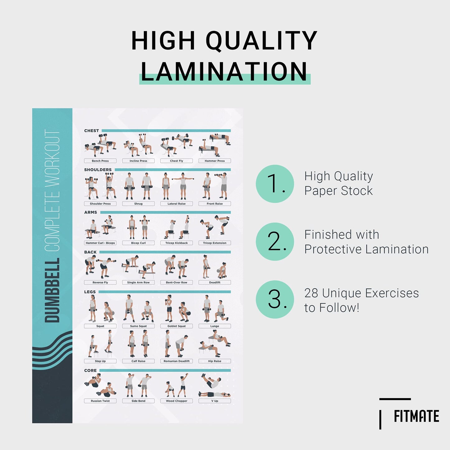 Póster fitness para entrenamiento en casa – Tu gimnasio, en la pared
