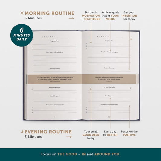 The 6-Minute Diary – Tu felicidad en solo seis minutos al día