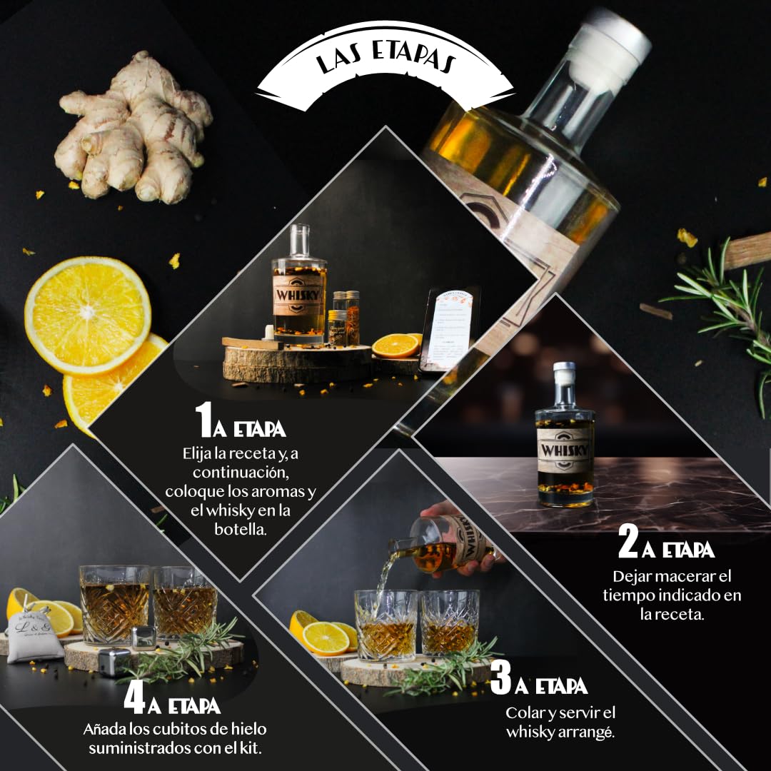 Whisky Maker Box – Cata y preparación con elegancia