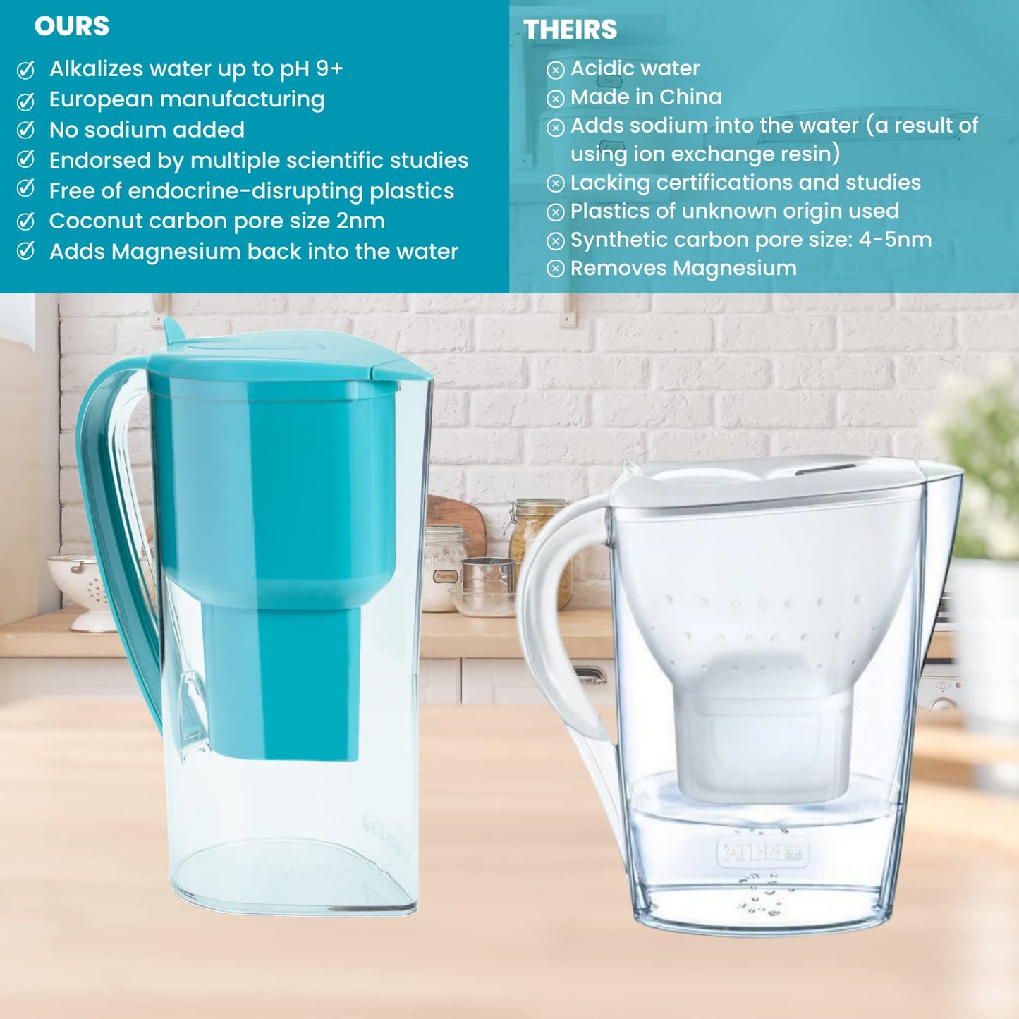 Jarra Alkanatur – Agua purificada que sube el pH