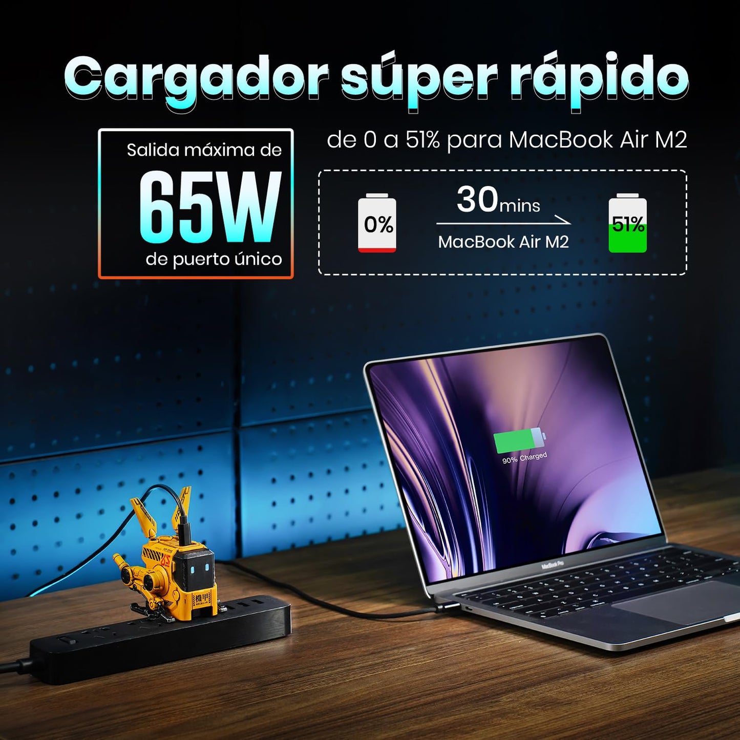 Cargador robot 65W – Diseño sci-fi con triple conexión y carga rápida