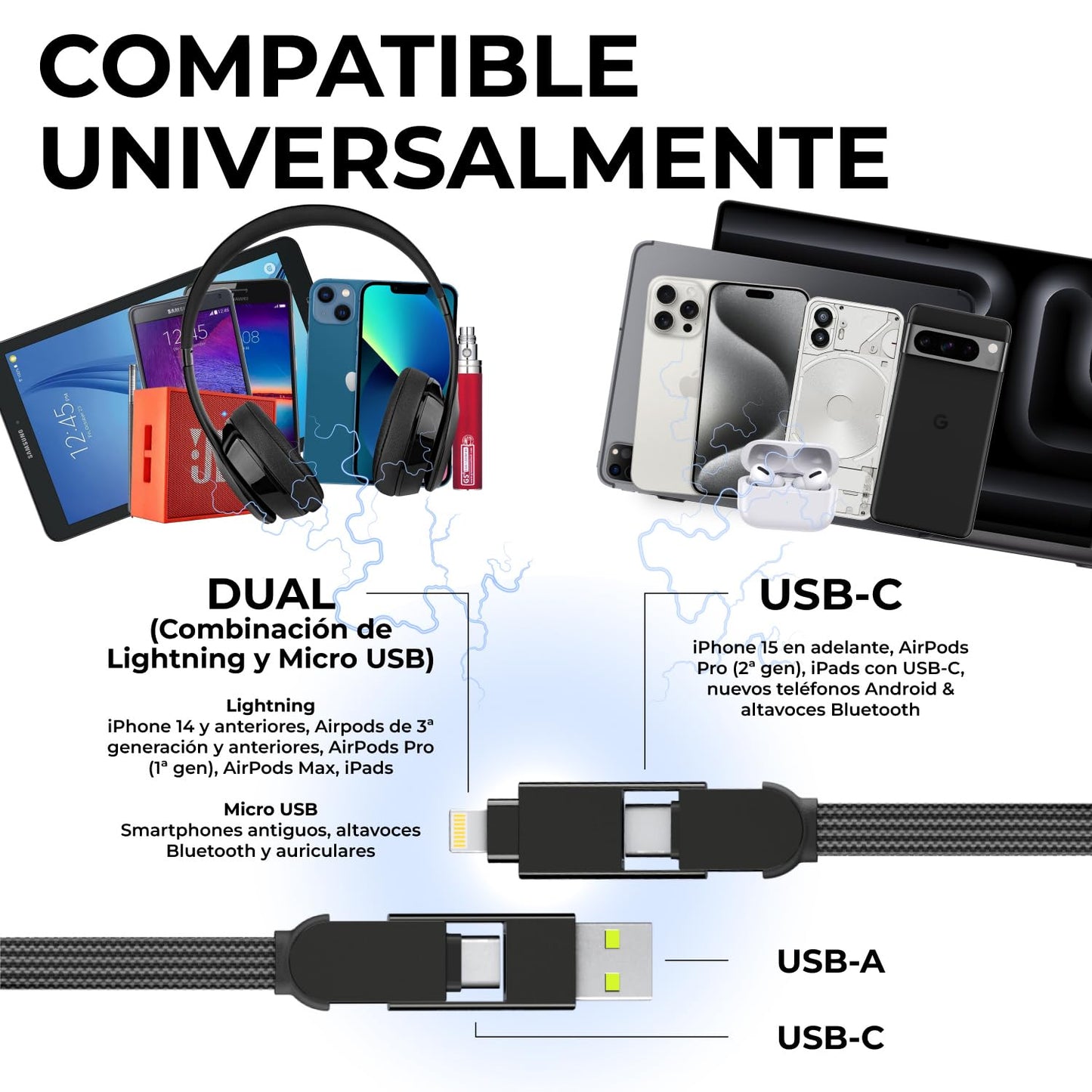 Cable llavero InCharge X 6 en 1 – Carga todo desde cualquier parte