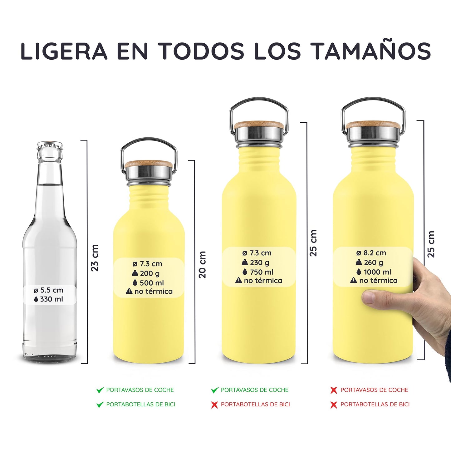 Botella pastel – Color y conciencia en tu mochila