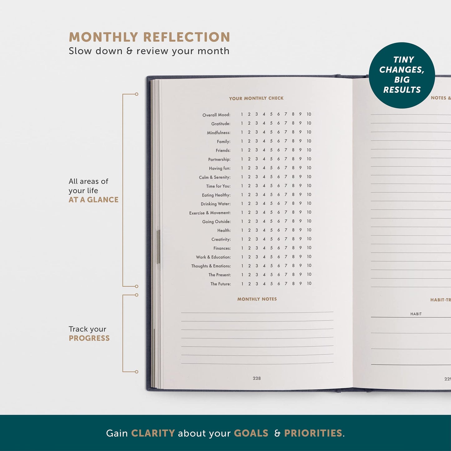 The 6-Minute Diary – Tu felicidad en solo seis minutos al día