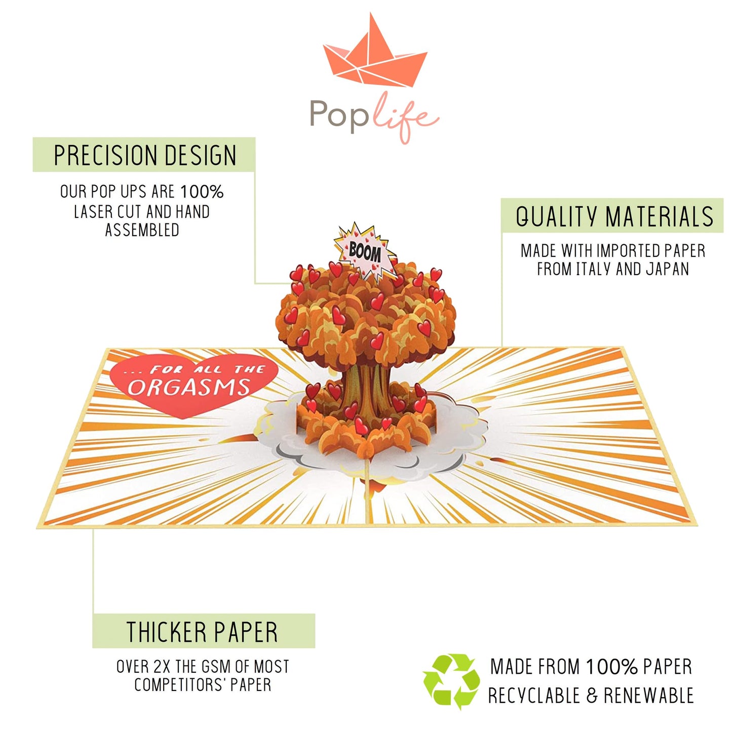 Tarjeta pop-up “Thanks… for all the orgasms” – Sorpresa picante