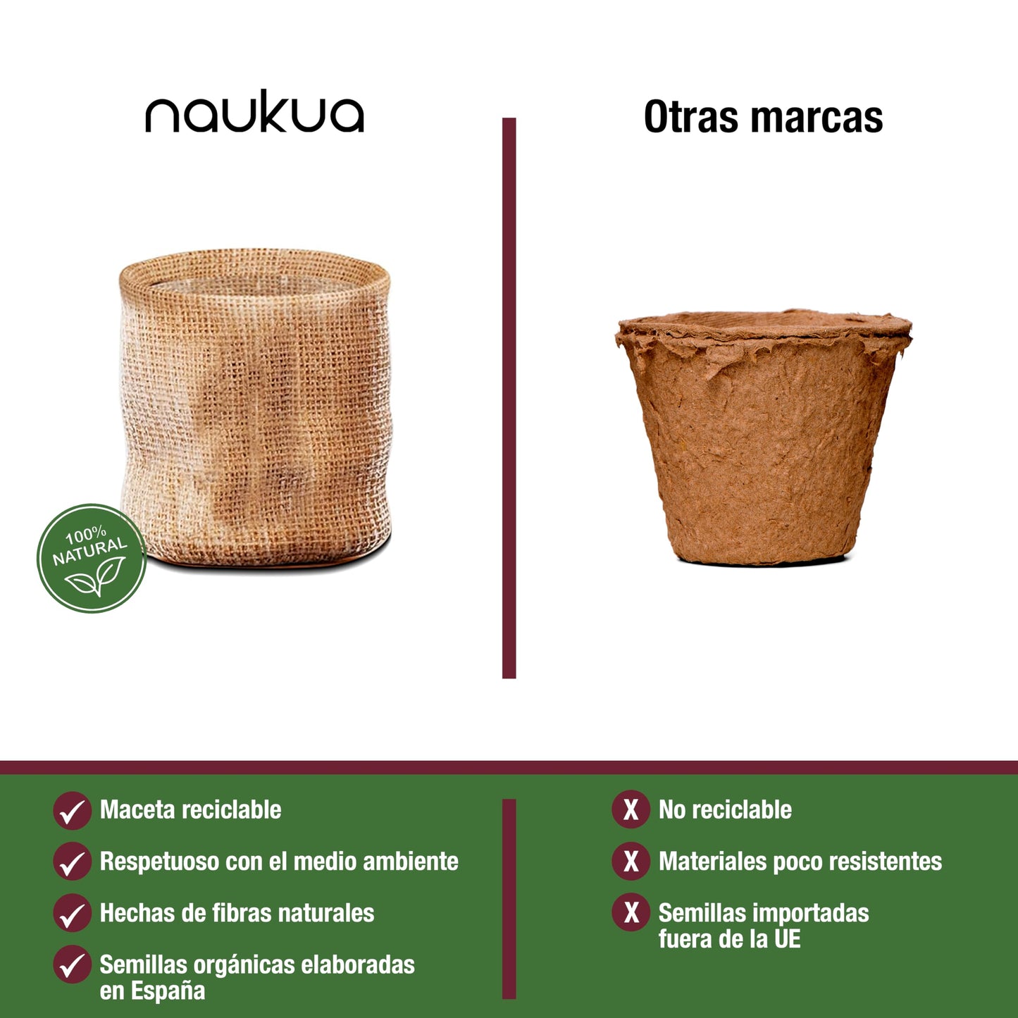 Mini huerto vintage – Cultiva con encanto en casa