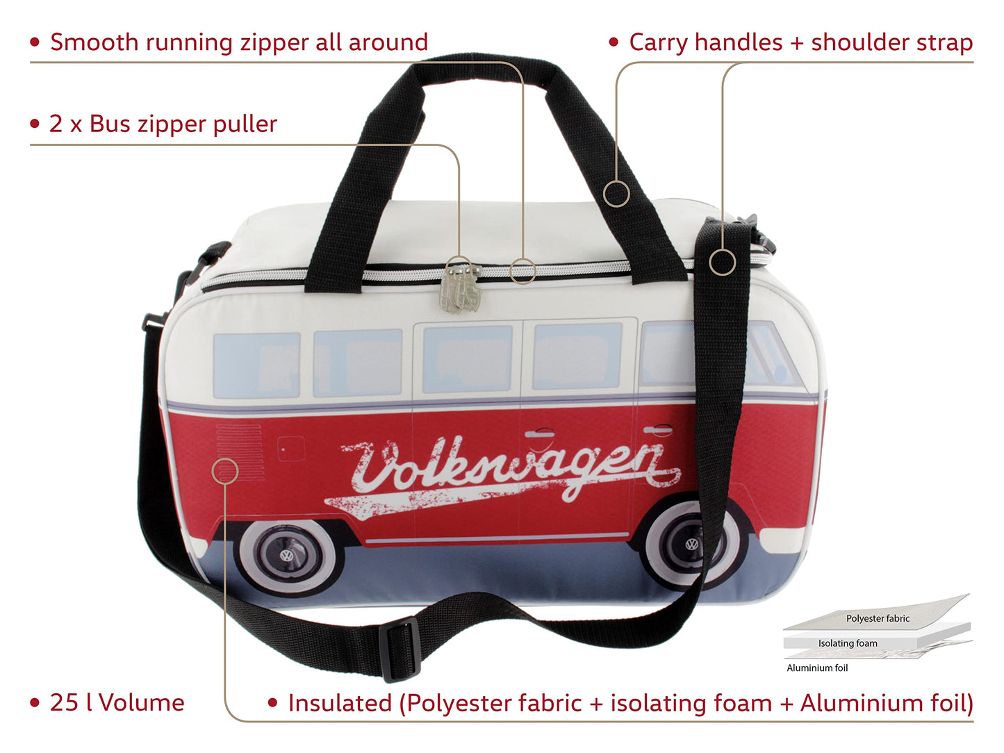 Bolsa térmica VW – Picnic con espíritu camper