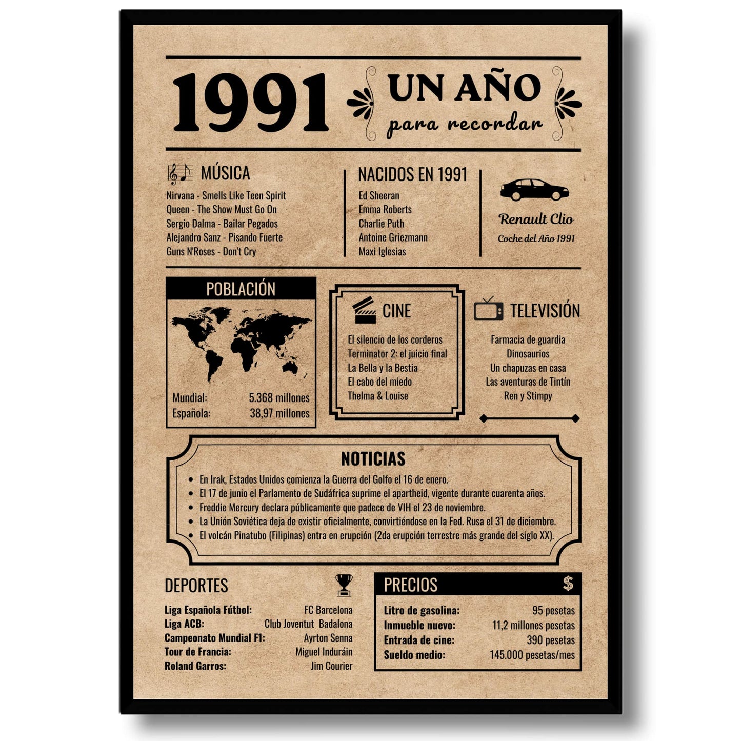 Póster Año Retro – Tu año favorito contado en curiosidades
