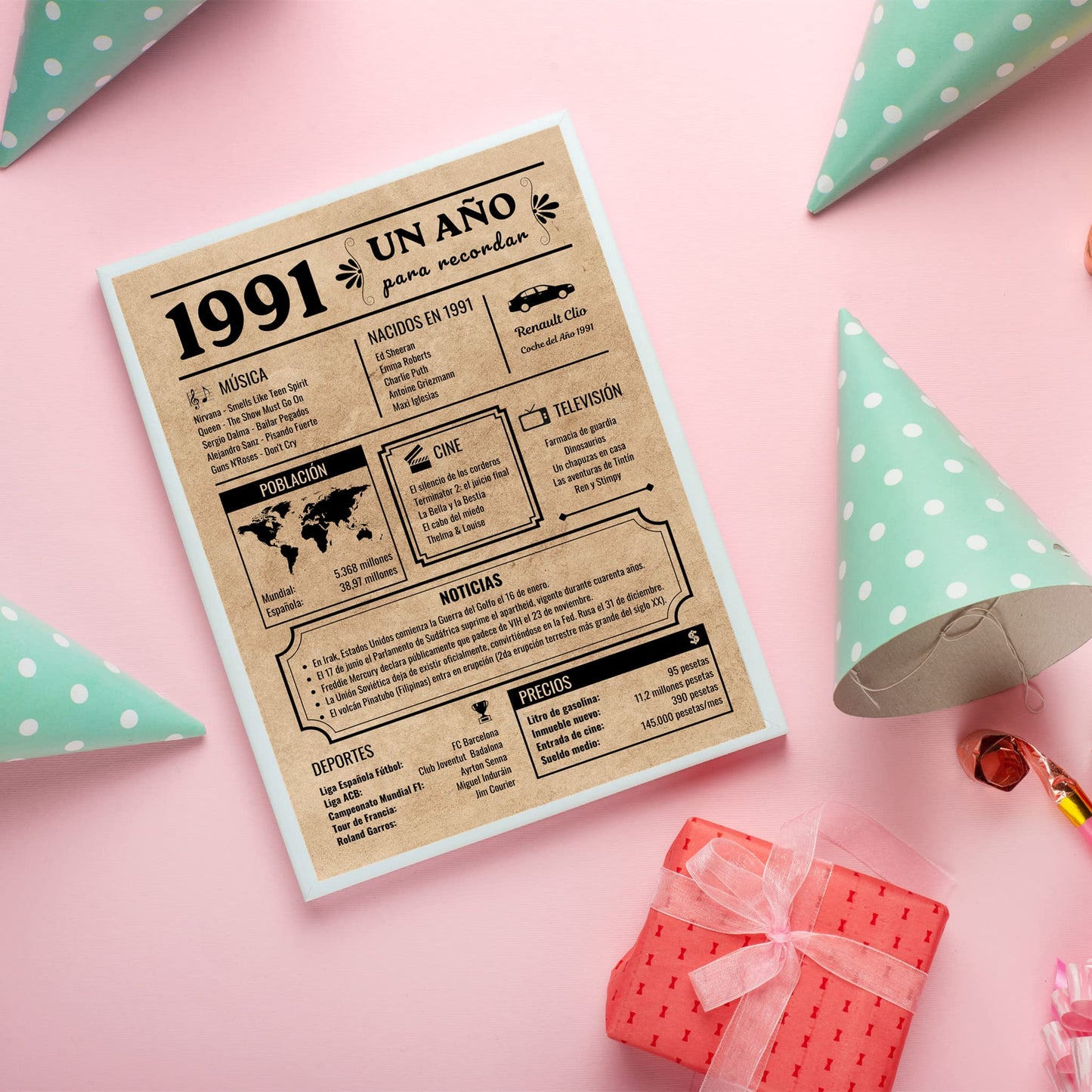 Póster Año Retro – Tu año favorito contado en curiosidades
