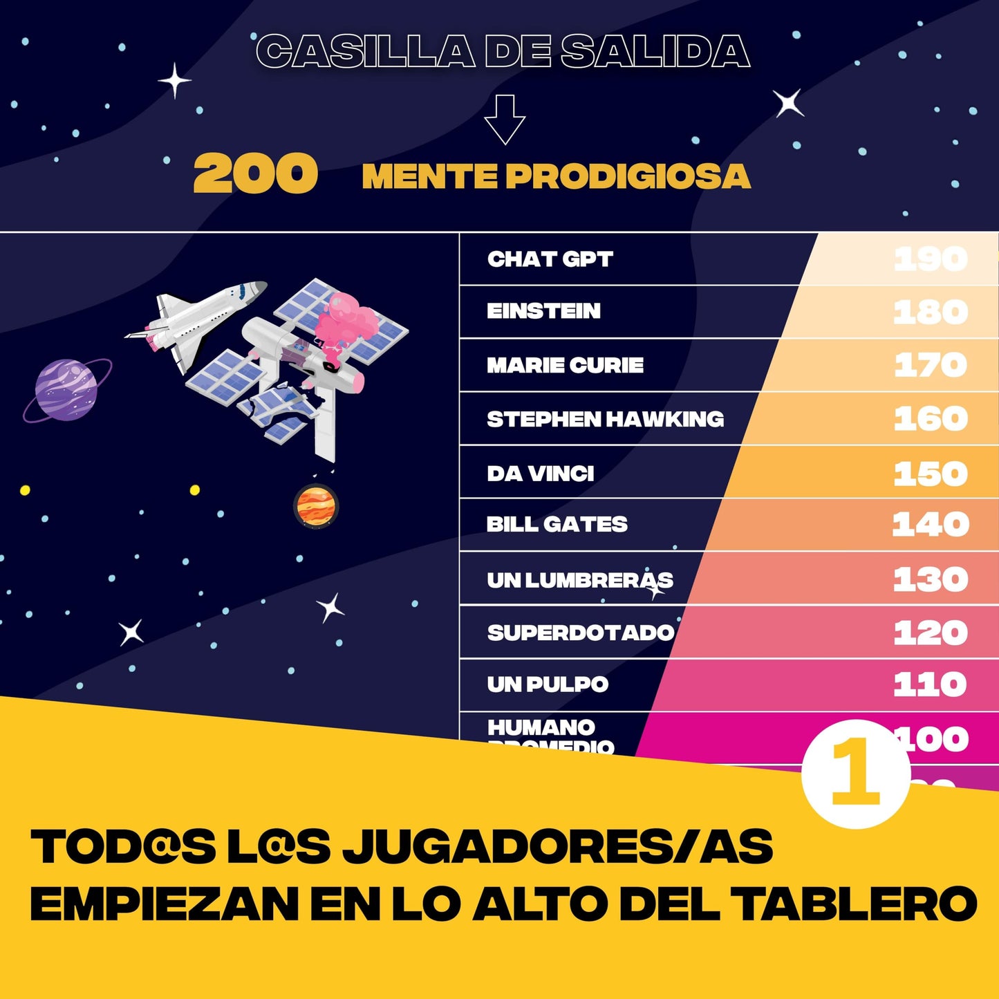 Caída libre – Juego de cultura general con vértigo